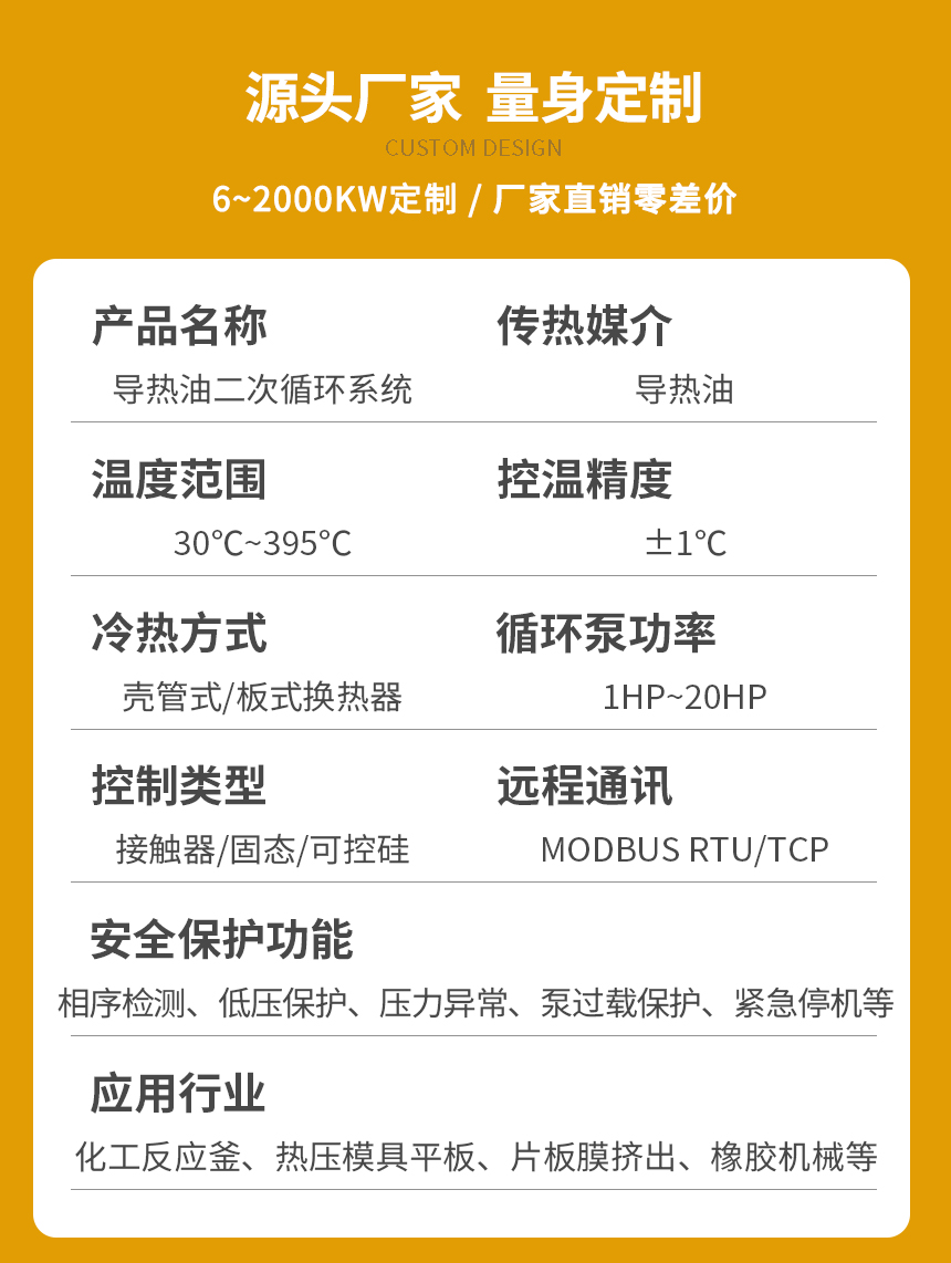 乙二醇TCU溫控系統參數